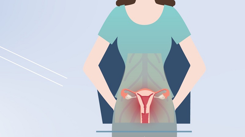 Nguyên Nhân Gây Đau ở Buồng Trứng