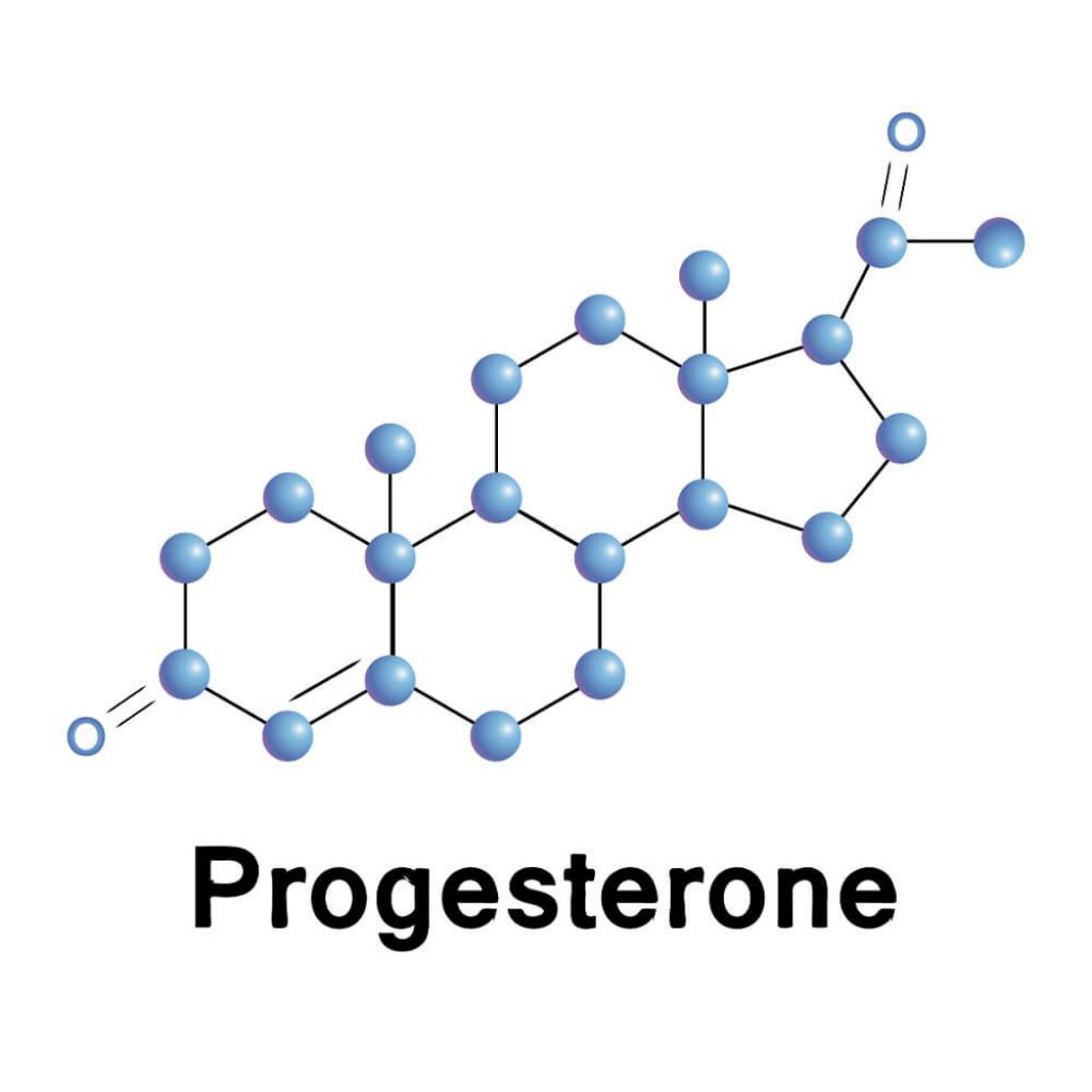 Progesterone là gì?